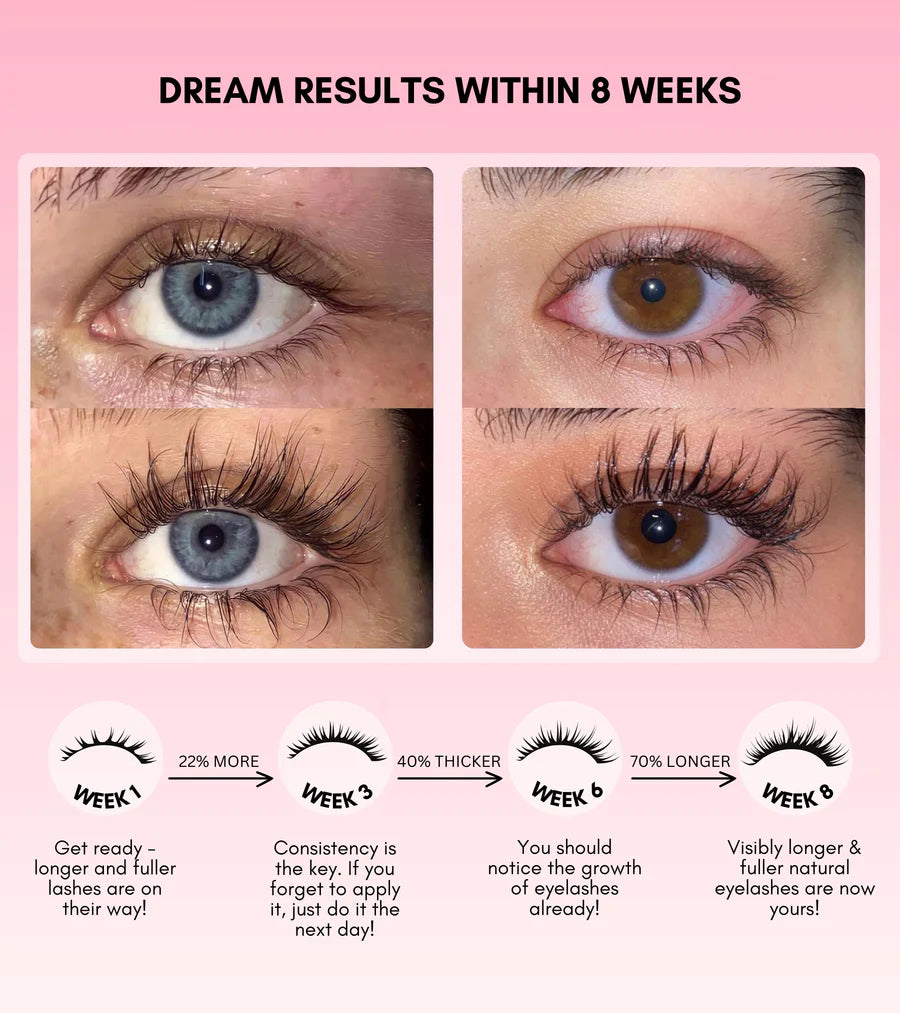 Virenelle™ Eye Lash Serum